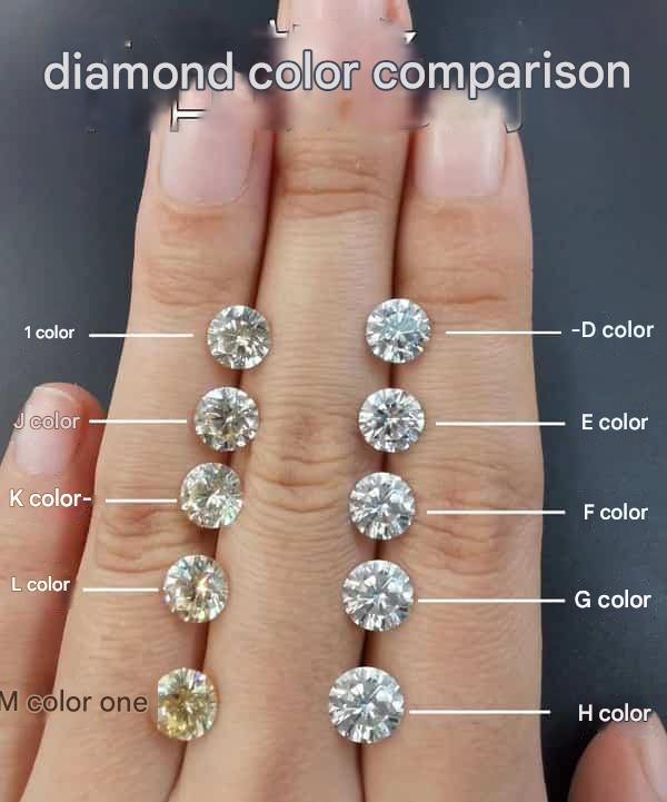 Diamond Color Matching with Yellow Gold and Platinum Settings