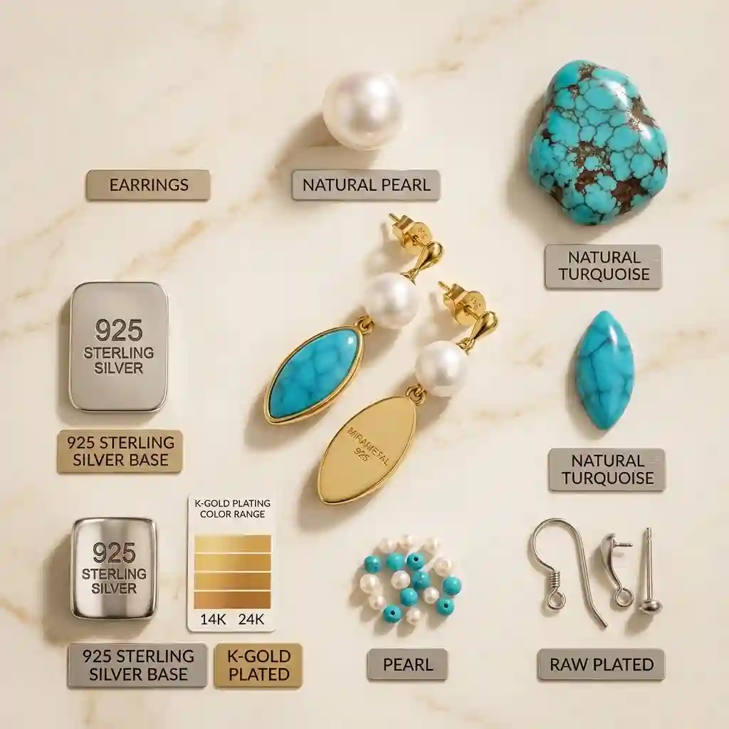 MIRAMETAL ML-23351A gold plated drop earrings 925 silver K-gold plating natural pearl turquoise material comparison color detail